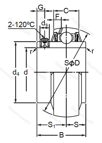 Корпусный подшипник UC 211-32 в Владикавказе