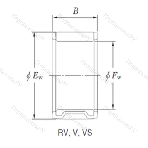 Подшипник игольчатый радиальный RV 223215