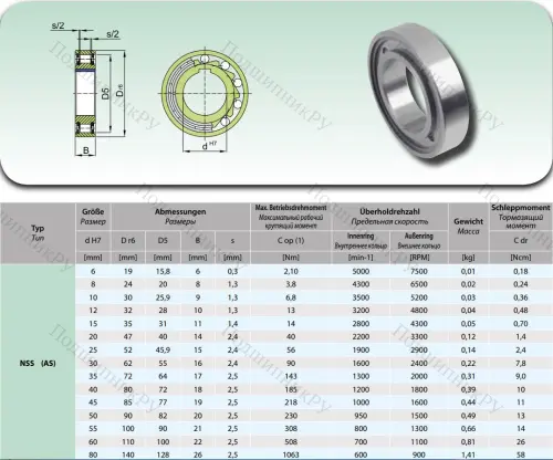 Подшипник обгонной муфты обгонная муфта AS 40 (NBS) (US 40) в Владикавказе