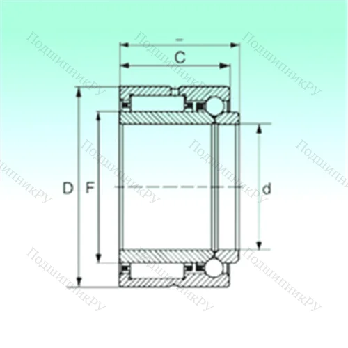 Подшипник комбинированный NKIB 5903