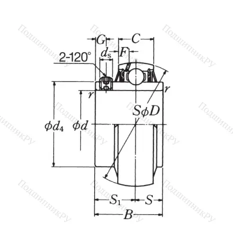 Корпусный подшипник UC 205 D 1 в Владикавказе