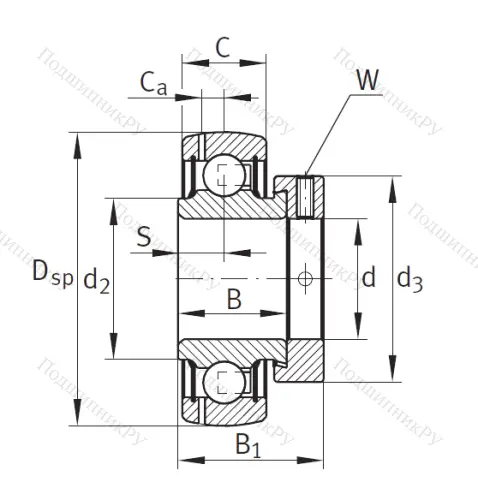 Корпусный подшипник GRAE 35 XL NPP B в Владикавказе