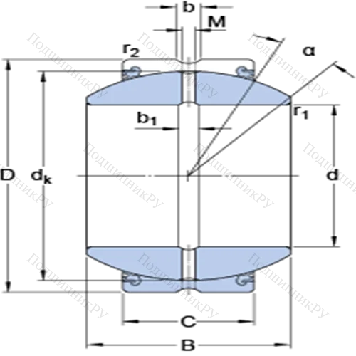 Радиальные сферические подшипники скольжения с контактными поверхностями сталь/сталь, требующие техобслуживания GEZH 200 ES-2LS