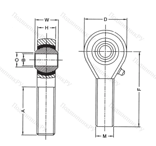 Шарнирная головка POS 12 в Владикавказе