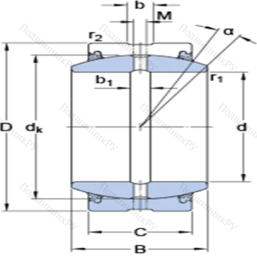 Радиальные сферические подшипники скольжения с контактными поверхностями сталь/сталь, требующие техобслуживания GE 160 ES-2RS