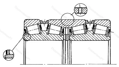 Подшипник  779/630 размер 630x850x434