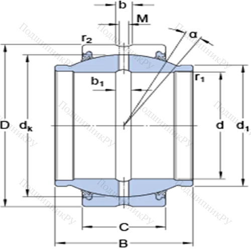 Радиальные сферические подшипники скольжения с контактными поверхностями сталь/сталь, требующие техобслуживания GEZM 408 ES-2RS