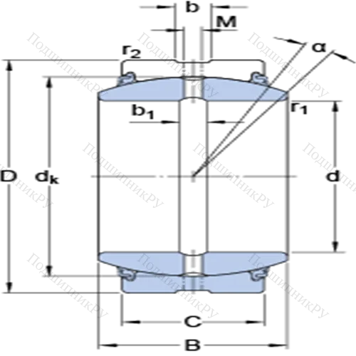 Радиальные сферические подшипники скольжения с контактными поверхностями сталь/сталь, требующие техобслуживания GEZ 500 ES-2LS