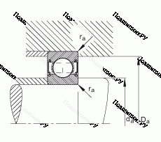 Подшипник 6203-C-2Z